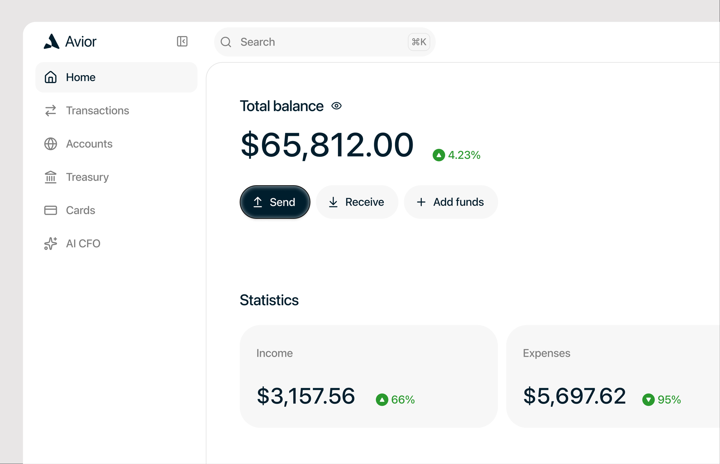 The Avior dashboard.