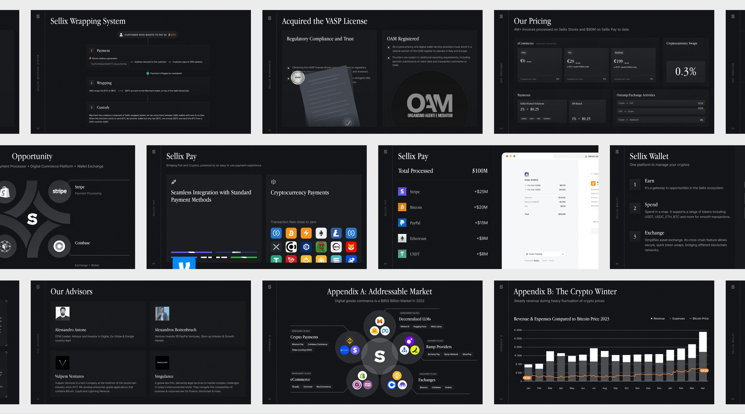 The Sellix deck, every slide on the same black paper.