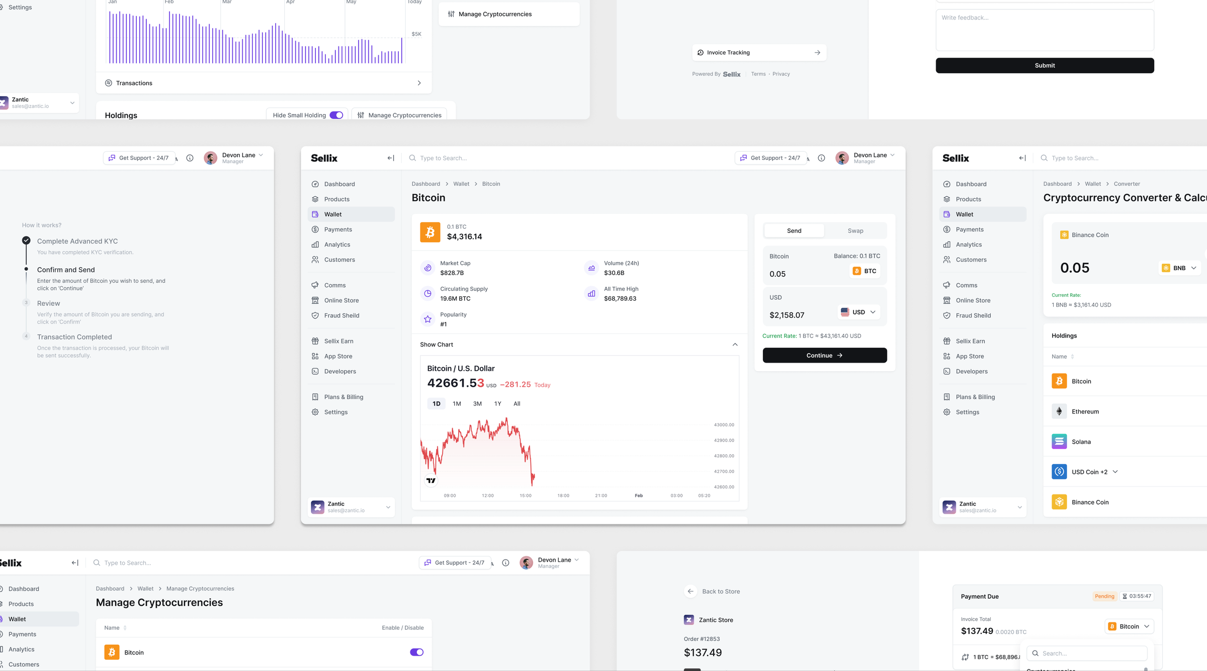 The Sellix console, every screen laid out at once.